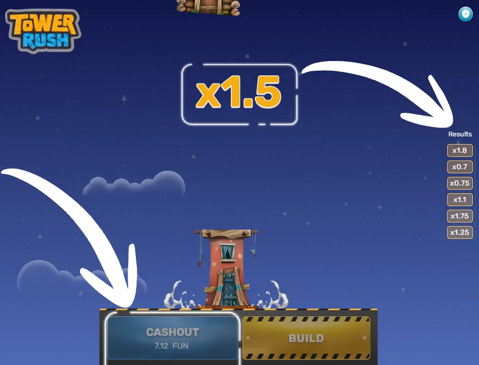 Multiplicatori și retrageri